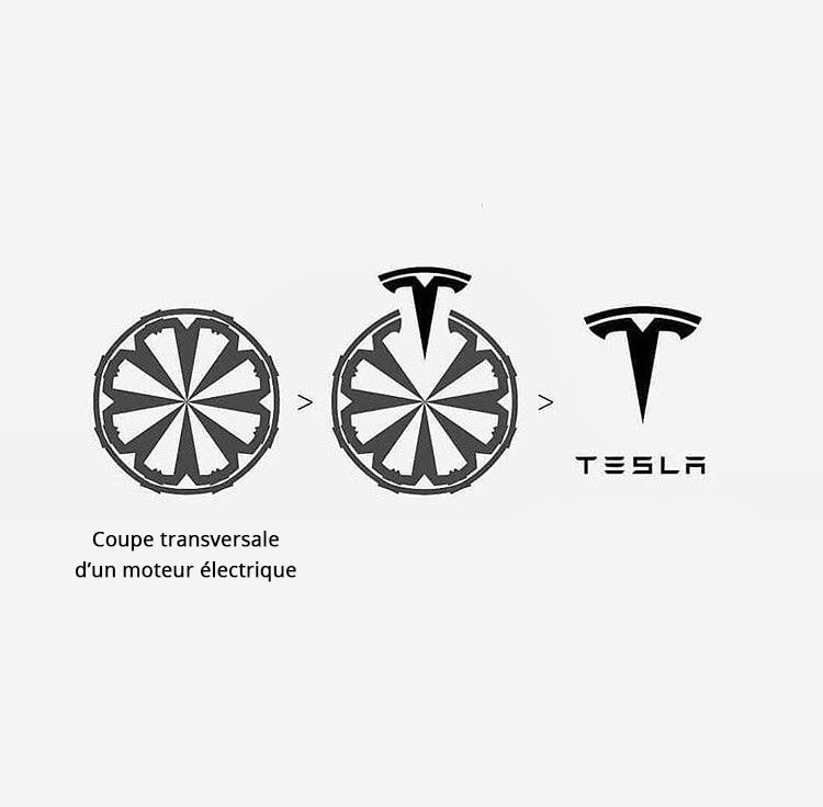 L Origine Du Logo Tesla