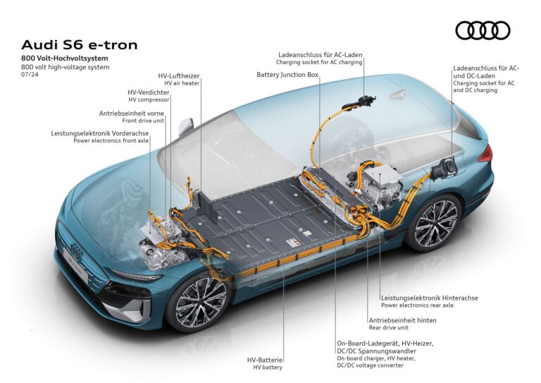 Audi A6 E-tron, un expert technique de chez Audi livre des détails impressionnants