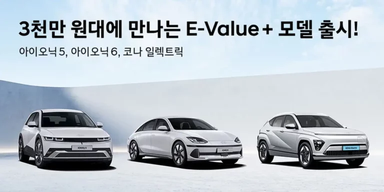 Hyundai lance des versions plus abordables de l’IONIQ 5, IONIQ 6 et Kona Electric en Corée