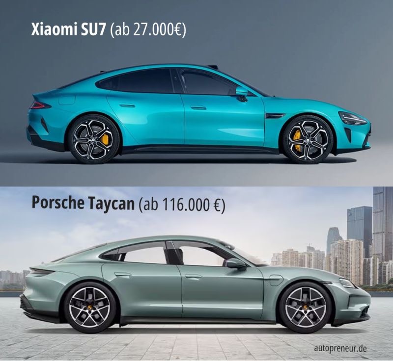 Xiaomi SU7 vs Porsche Taycan