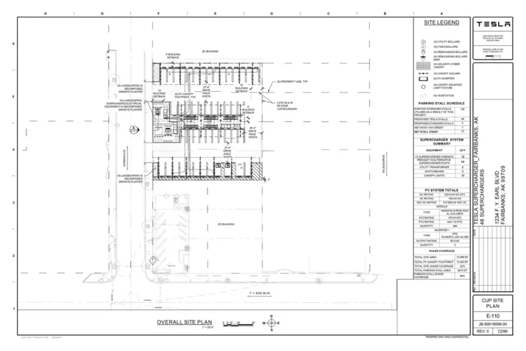 Tesla plan 48 supercharger Grande